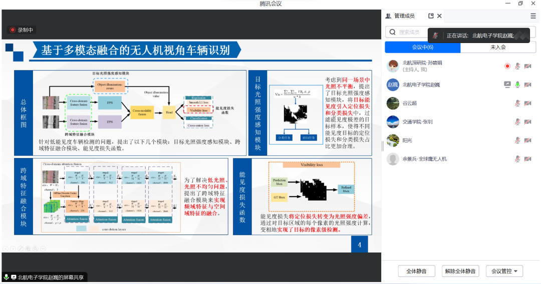 全球鷹無人機官網